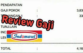 Gaji Pegawai Indomaret